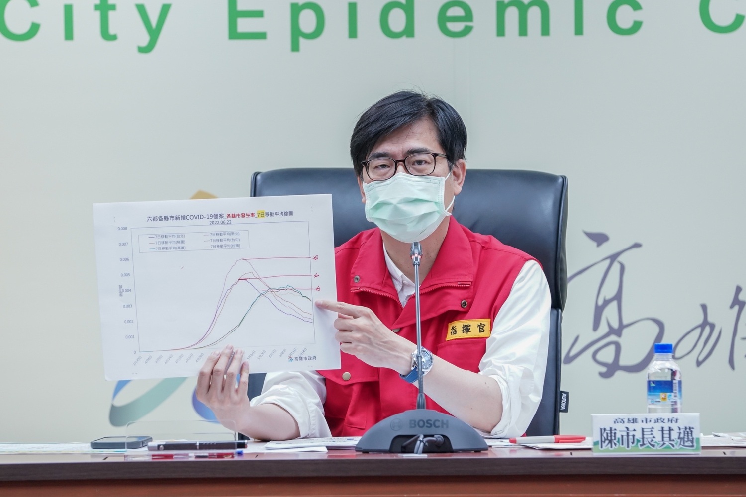 陳其邁呼籲基本防疫措施還是要做。   圖：高雄市政府提供