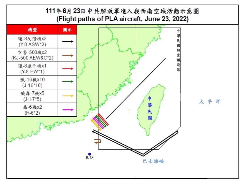 空軍今（23）天晚間發布共機動態，22架共機侵擾台灣西南防空識別區（ADIZ）。   圖：國防部提供