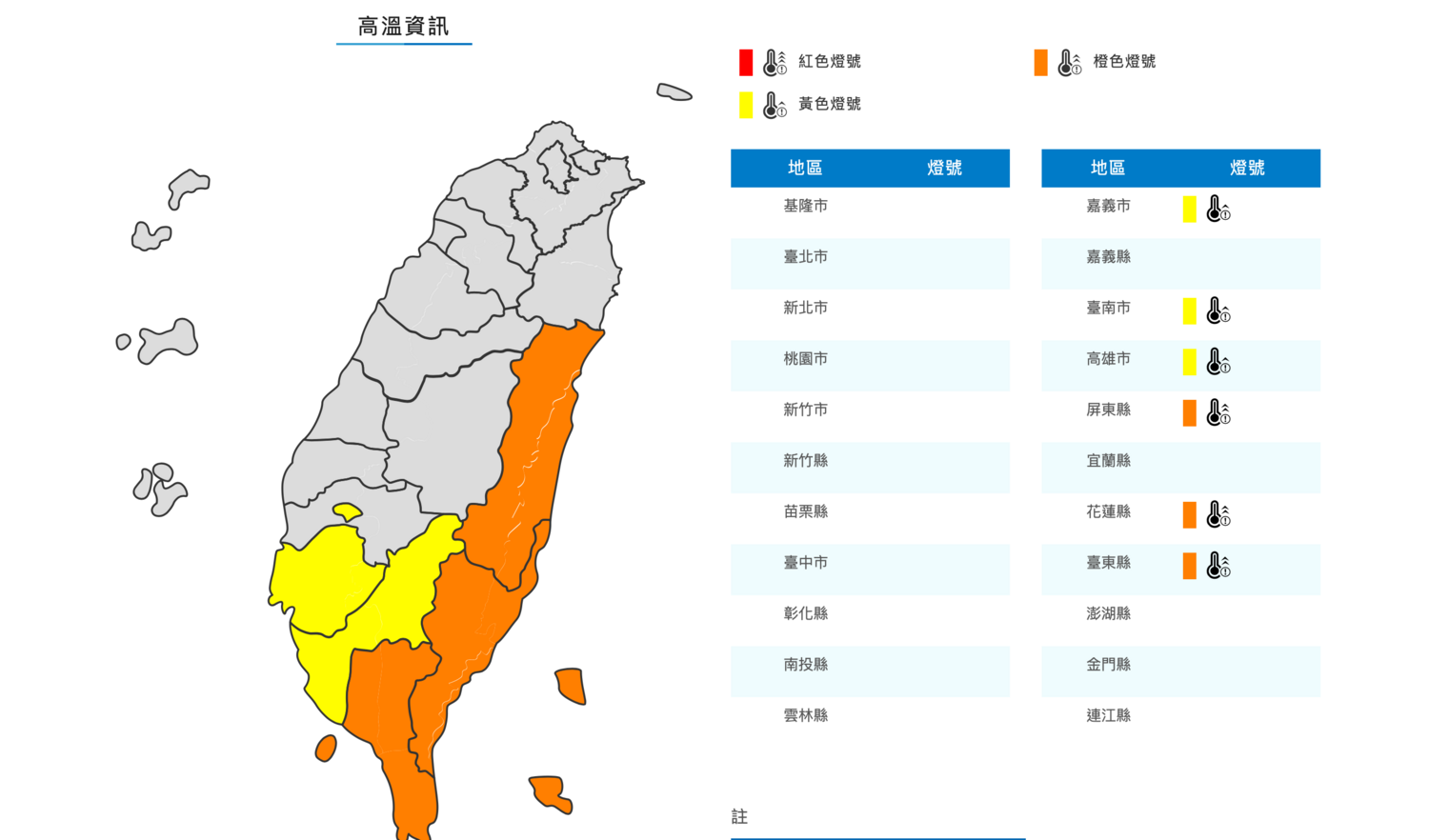 中央氣象局對六縣市發布高溫特報。   圖：翻攝自中央氣象局