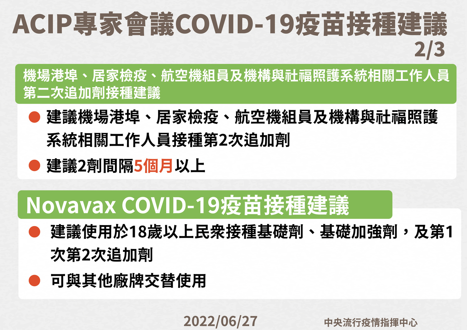 ACIP專家會議COVID-19疫苗接種建議。   圖：中央流行疫情指揮中心/提供