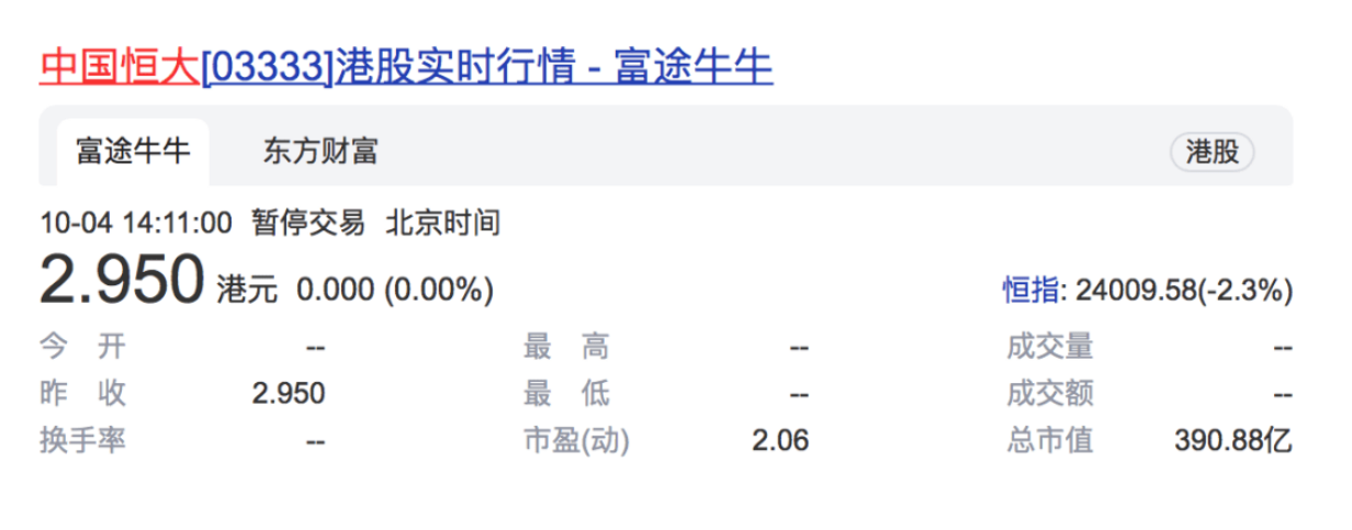 今年以來第3家! 中國房地產泡沫化 恒大遭海外公司申請清算程序