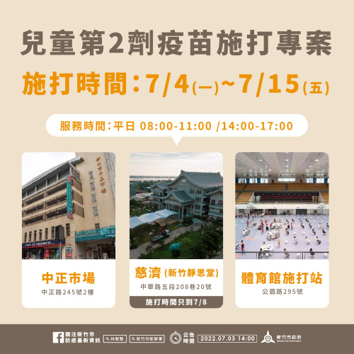 新竹市7月4日起將開設「兒童第2劑疫苗施打專案」,提供符合5-11歲兒童第2劑施打資格者施打服務。 圖:新竹市政府提供 新竹市7月4日起將開設「兒童第2劑疫苗施打專案」,提供符合5-11歲兒童第2劑施打資格者施打服務。 圖:新竹市政府提供