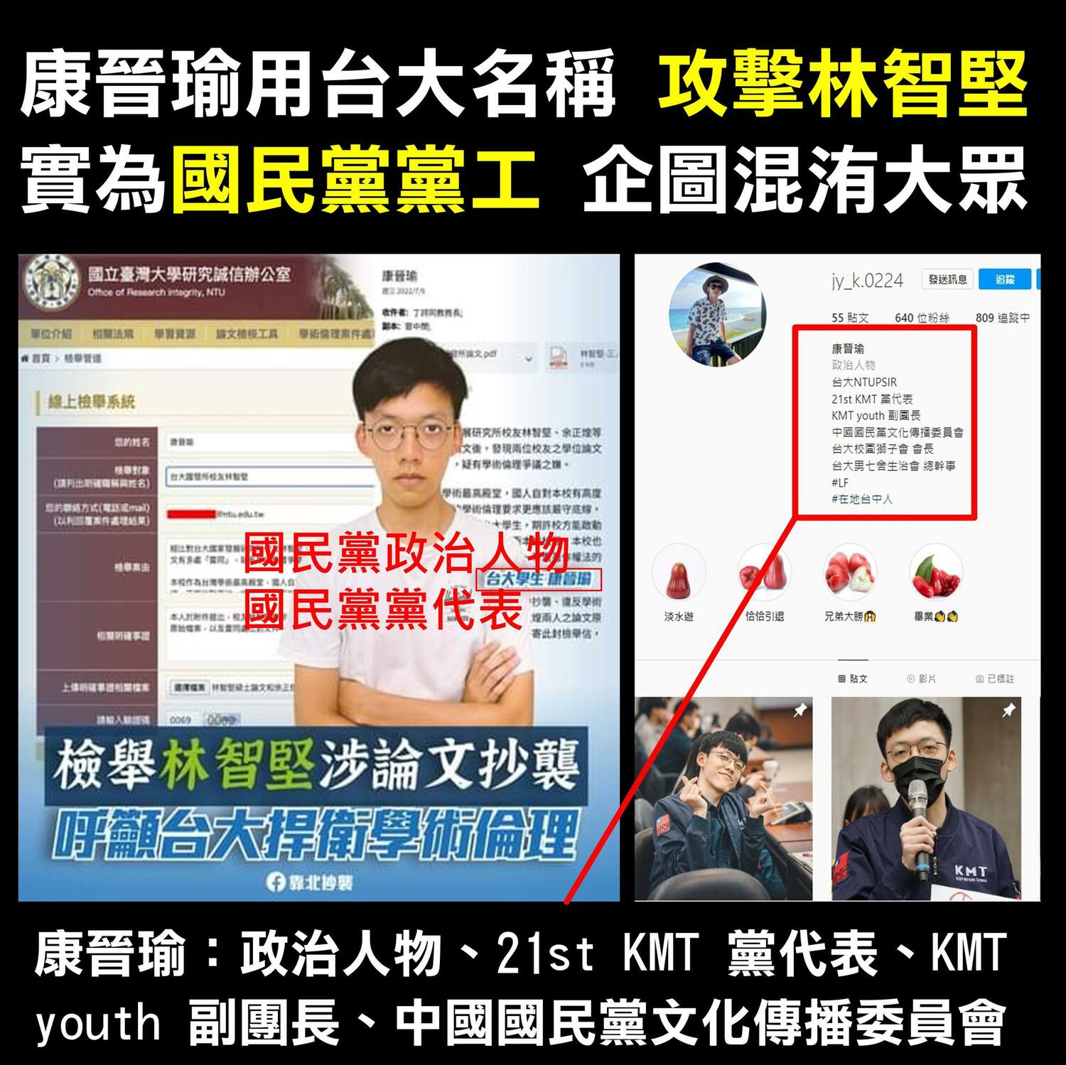 康晉瑜用台大學生名義檢舉，被網友發現，他赫然是國民黨黨代表。   圖：翻攝自只是堵藍臉書