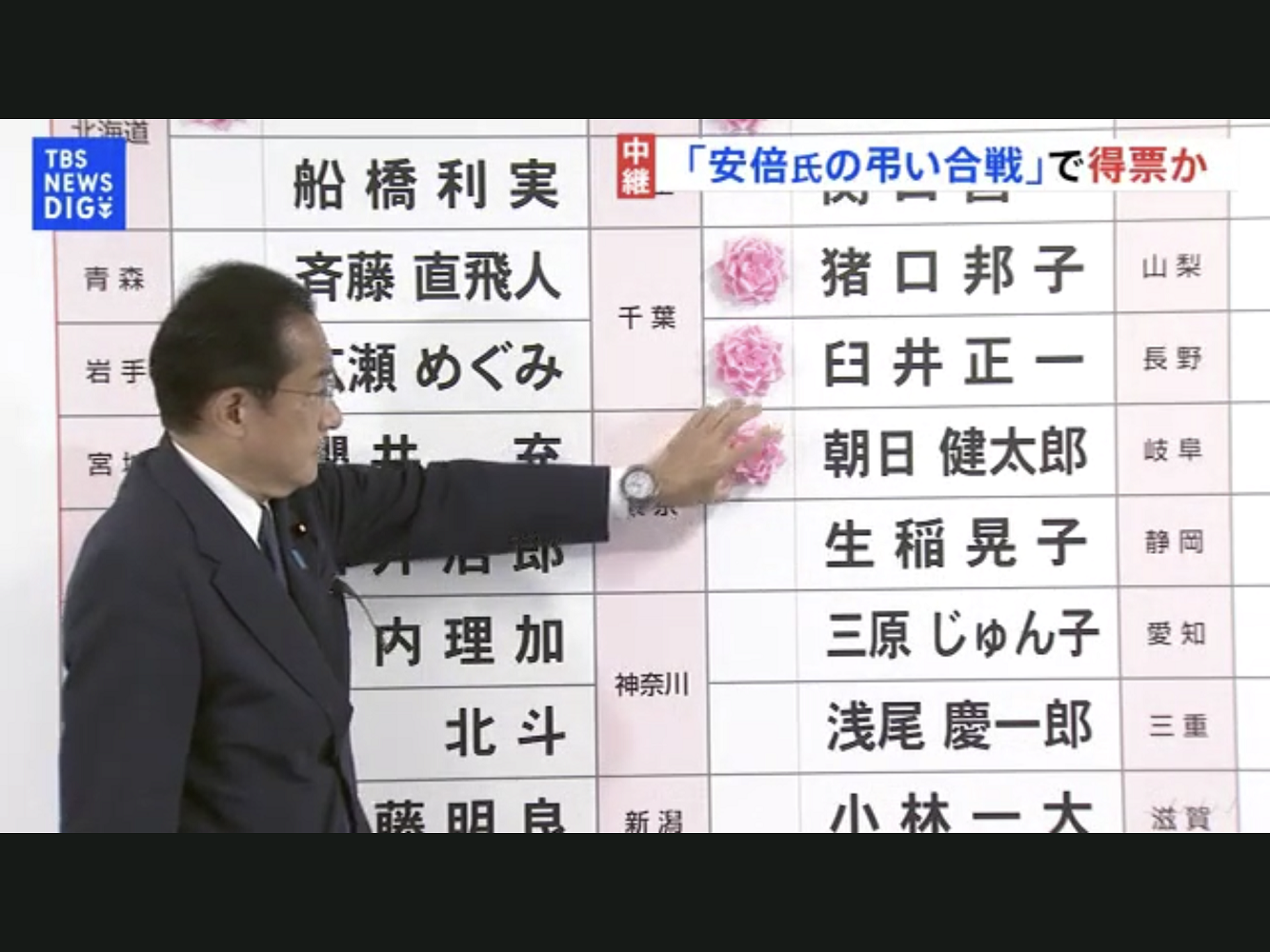 劉黎兒觀點》安倍效應參院大勝！岸田宣示繼承遺志修憲 對台影響看這3人
