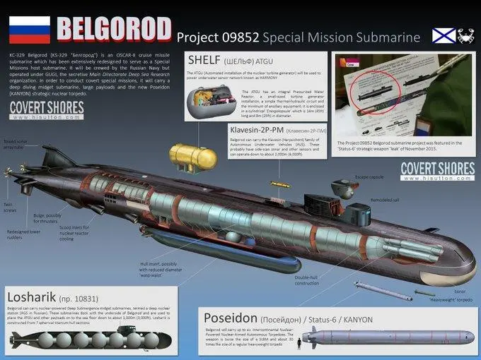 Design sketch of the Belgorod.Photo: Flip from Red Star News