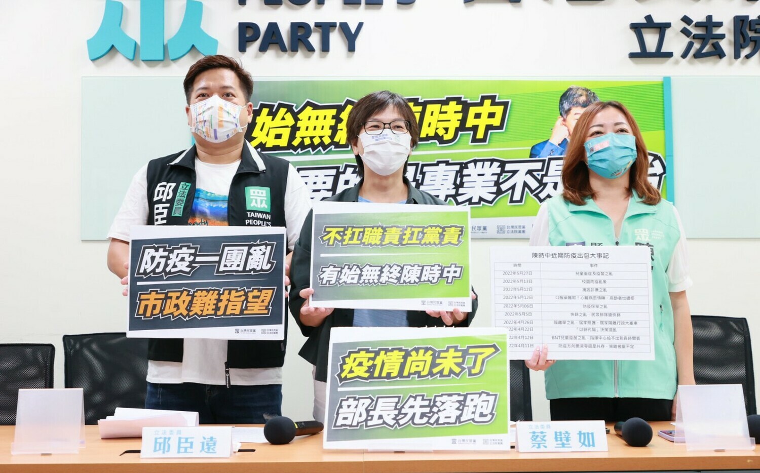 陳時中選台北市長 民眾黨：應善盡衛福部長責任 拿出防疫檢討報告 | 政治