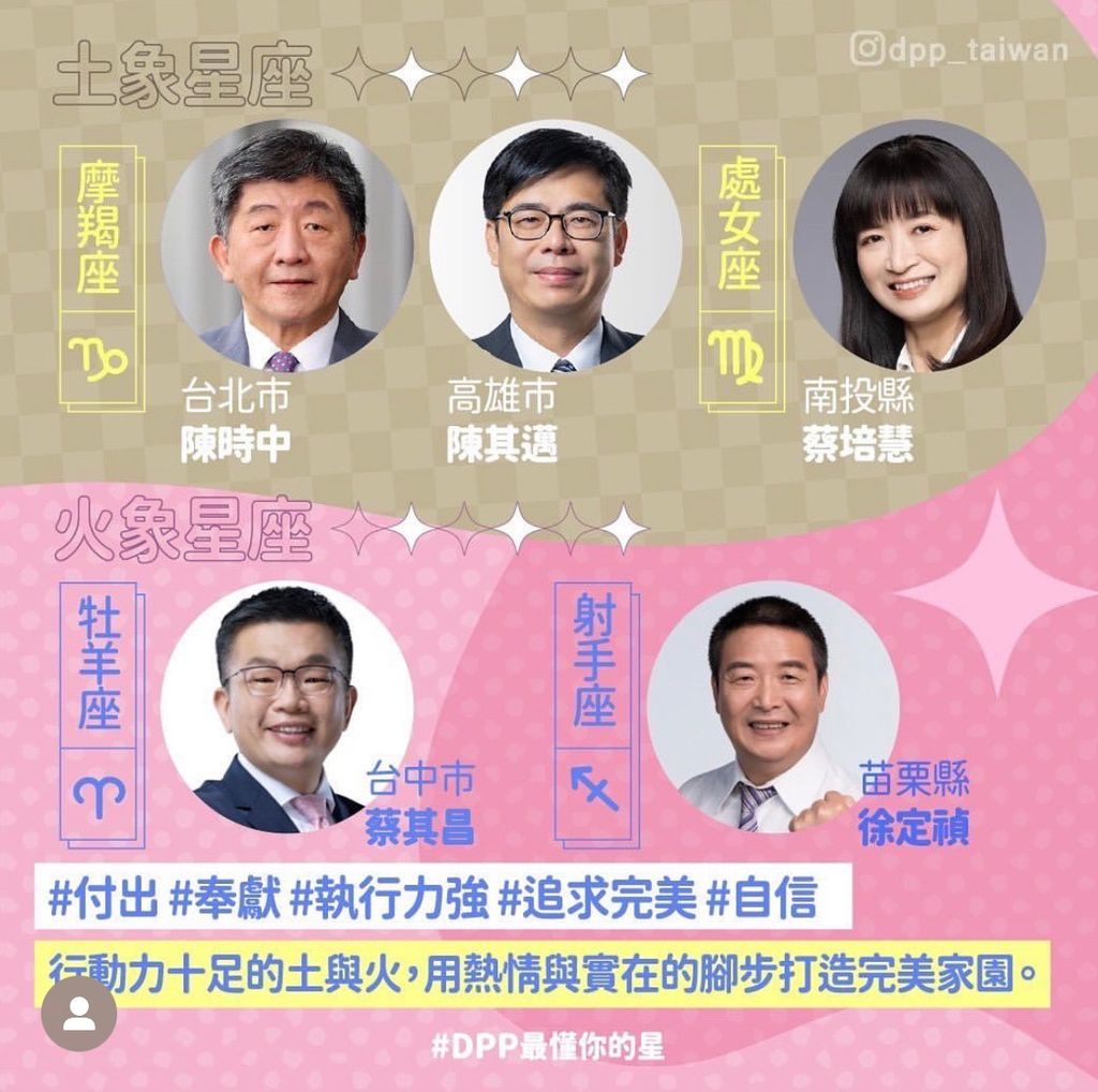 民進黨透過星座介紹18位首長參選人。 圖:翻攝自民進黨IG