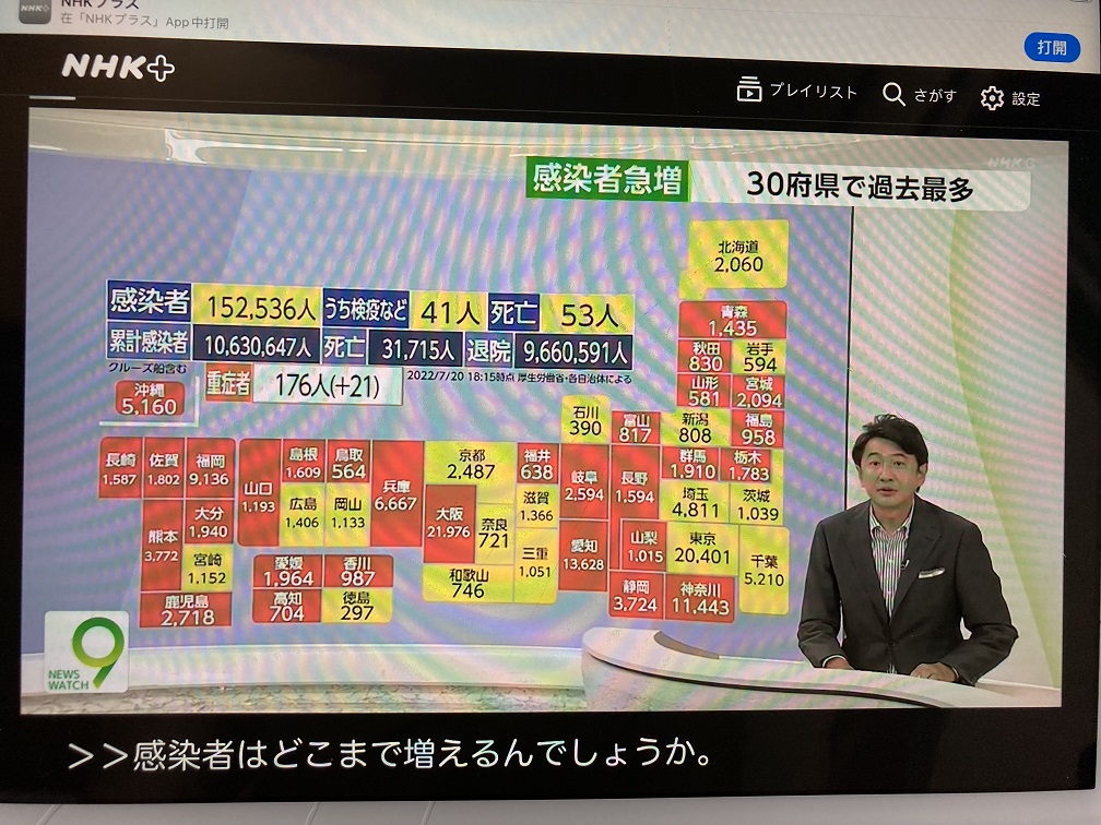 BA4肆虐，日本確診突破15萬人，創新高，各地醫療吃緊。   圖:翻攝自NHK