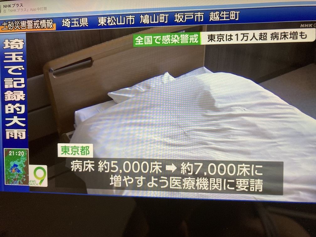 東京都很早就增加2千床新冠專用病床，但20日就使用率已經逼近一半了 圖:翻攝自NHK
