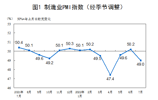 中國經濟又有3個壞消息 可能導致新一波裁員潮