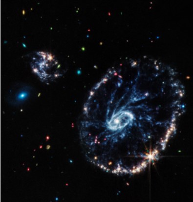 Located 500 million light-years away in the constellation Sculptor, the Wheel galaxy discovered by NASA consists of a bright inner ring and an active outer ring.Figure: Retrieved from NASA's official website