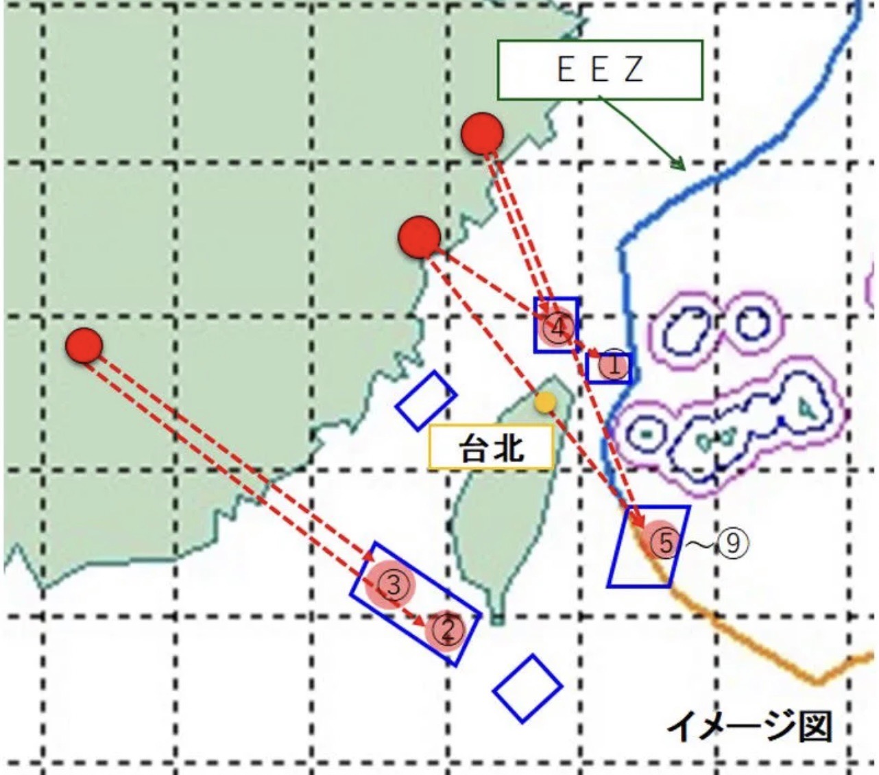 日本防衛副大臣鬼木誠表示，有數枚導彈掉入日本專屬經濟海域（EEZ），日媒也報導至少有4枚導彈穿越台灣上空。   圖 : 翻攝日本防衛省
