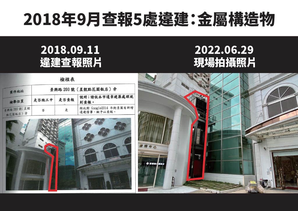 前國策顧問、民進黨北市黨部前主委黃承國經營的「星靓點花園飯店」婚宴餐廳，多處違建遭檢舉，至今6年仍未拆。 圖：擷取自劉仕傑臉書