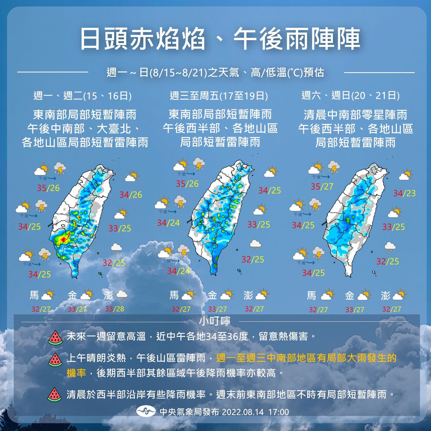 全台各地包括金門、馬祖、澎湖大多為多雲到晴的天氣，這一整個禮拜，台灣位於高壓邊緣，午後雷陣雨降雨明顯。   圖：中央氣象局/提供