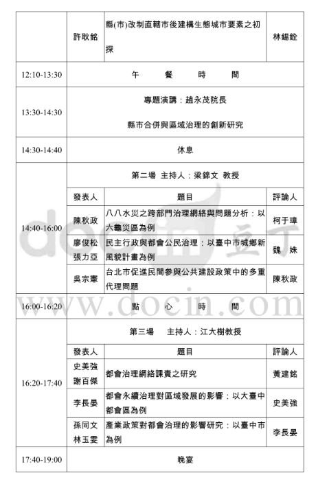 無黨籍高雄市議員參選人吳佩蓉翻出謝百傑與他的恩師、東海大學教授史美強，一同在2009年10月暨南大學舉辦的「行政民主與都會永續治理」學術研討會發表論文，同一段文字居然在同一頁面重複抄了三次！她表示，可能是謝百傑認為那些段落是屬於他自己的原創，不用特別註明出處。 圖：截自吳佩蓉臉書