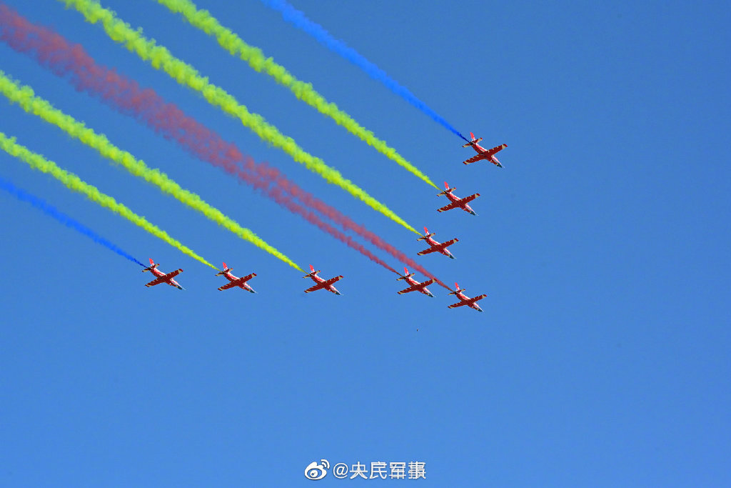 2022空軍航空開放活動彩排現場 。「天之翼」飛行表演隊、「紅鷹」飛行表演隊、「八一」跳傘隊和「藍鷹」跳傘等都在現場展示各自表演，殲-20、運-20也紛紛亮相。   圖：翻攝自央視軍事