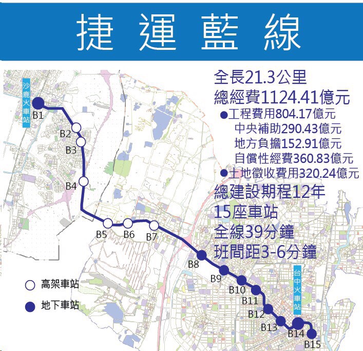 台中第二條捷運藍線交通部准了 社會 新頭殼newtalk