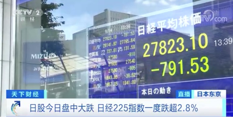 日股今日盤中大跌   圖: 翻攝自央視視頻截圖