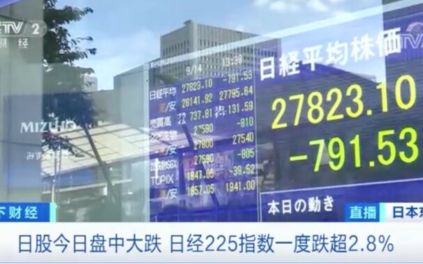 狂瀉800點！日股盤中大跌 日元急速貶值！日央行有大動作 | 國際 |