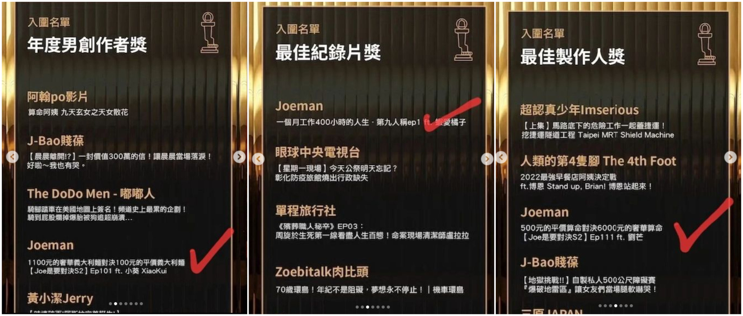 Joeman團隊入圍最佳影片獎、年度男創作者獎、最佳紀錄片獎、最佳製作人獎。   圖：翻攝自IG/joemanweng