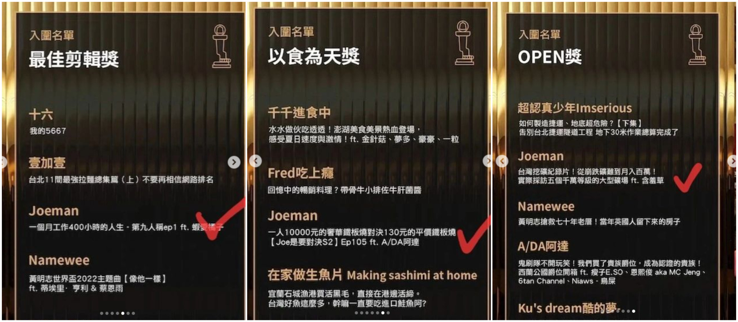 Joeman團隊在走鐘獎共入圍7個獎項。   圖：翻攝自IG/joemanweng