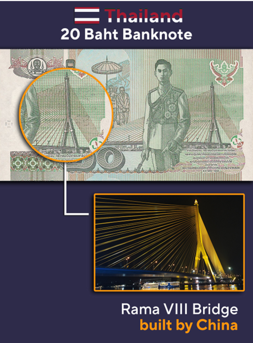 泰國 20 泰銖紙幣，印有中國承建的拉瑪八世大橋。   圖：翻攝自華春瑩推特