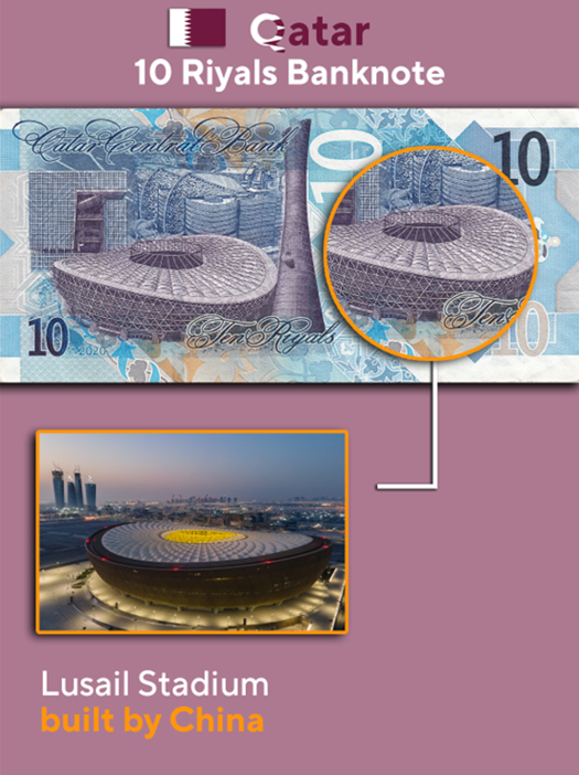 卡塔爾 10 里亞爾紙幣盧印上中國承建的賽爾體育場。   圖：翻攝自華春瑩推特