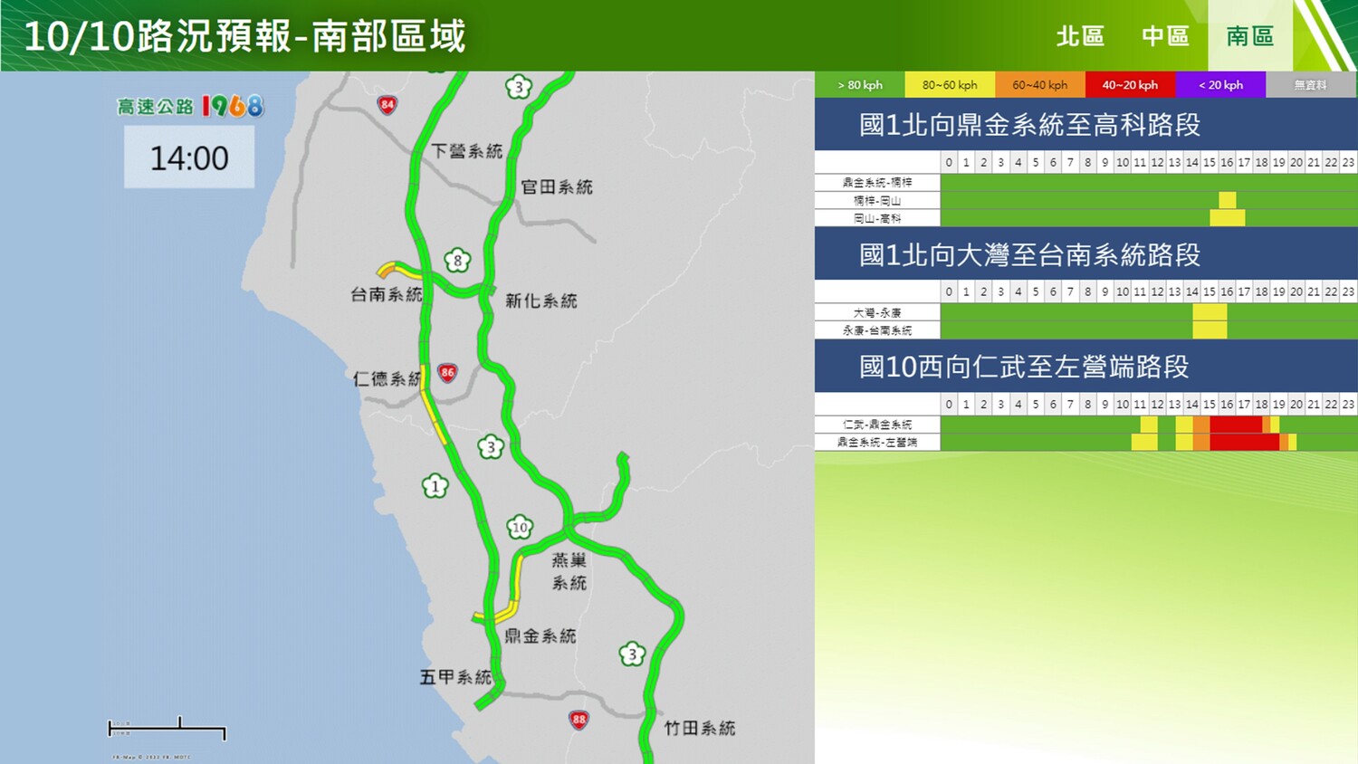 高公局建議,明日北向之用路人,南部地區儘量於9時前出發。 圖:高公局提供 屏東當舖