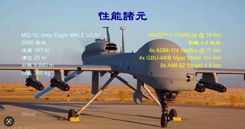 MQ-1C 「灰鷹」無人機的功能。 圖 : 翻攝自YouTube / 講武堂