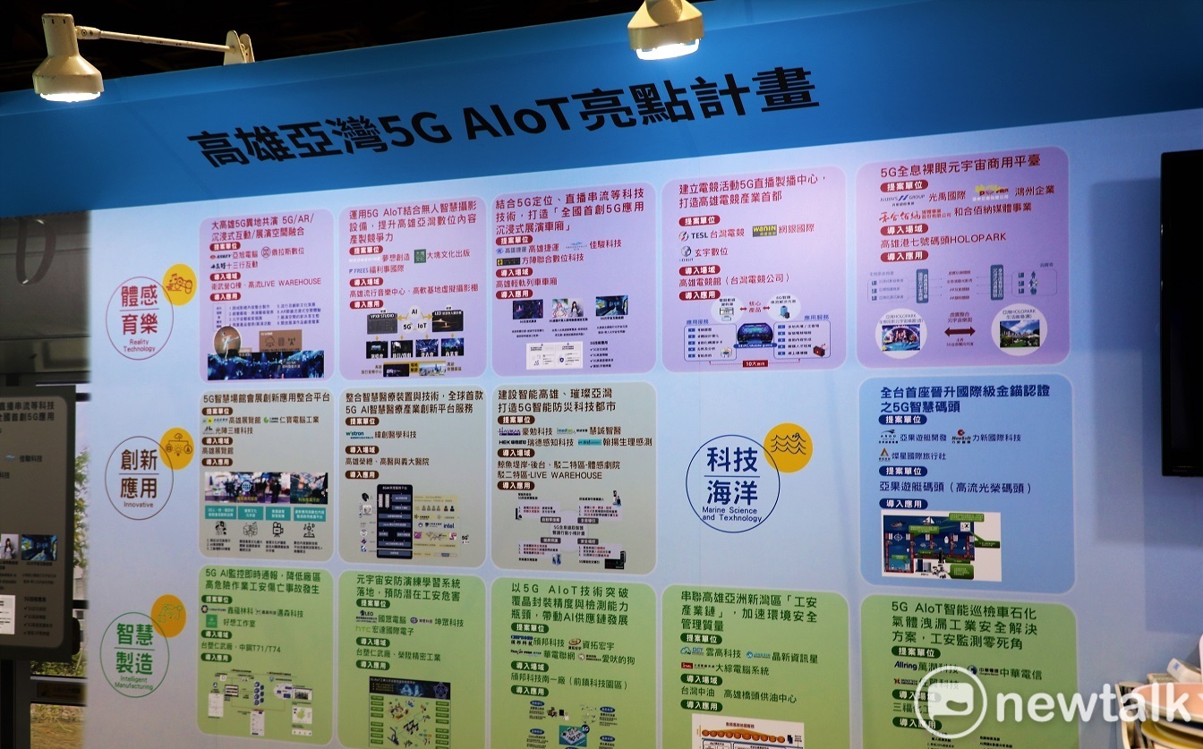 啟動台廠5G產業創新量能！亞灣5G AIoT落地實證14案亮點登場 |