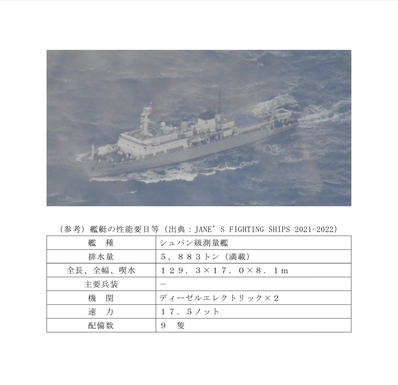 日本防衛省通報，中國解放軍一艘「636A型」海洋綜合調查船19日侵入屋久島南方日本領海，是今年11月以來第9次。   圖：翻攝@ModJapan_en推特
