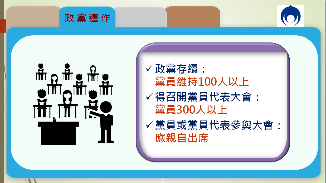 明定政黨存續期間，黨員人數應維持至少100人；有黨員300人以上時，得選出黨員代表組成黨員代表大會，行使原黨員大會職權。 圖：內政部提供