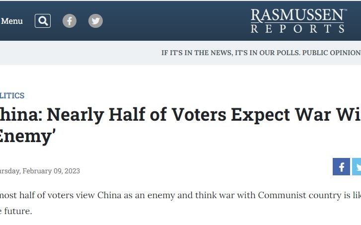 汽球陰影下 美民調顯示：48%受訪者視中國為敵人、5年內可能開戰 | 國