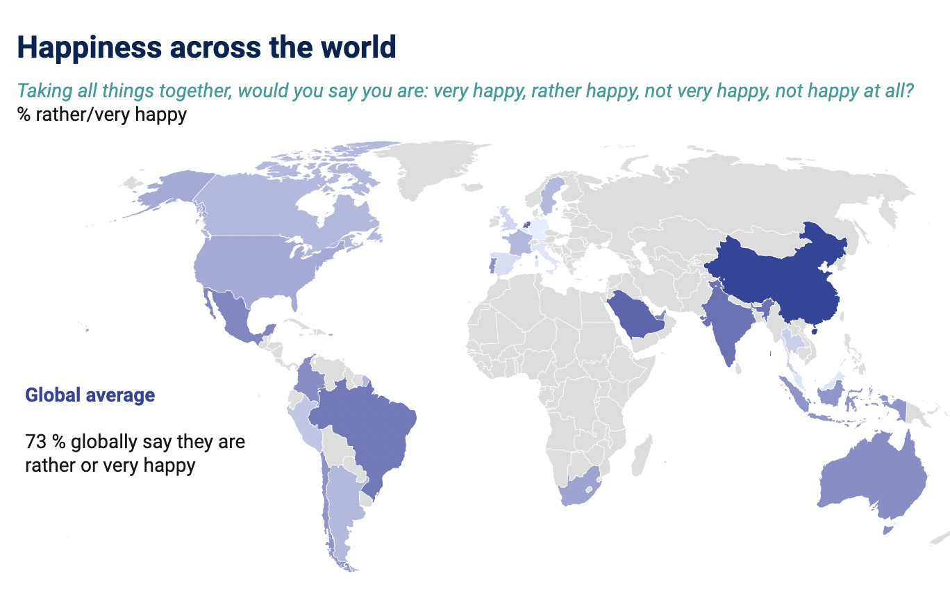 核酸封城真幸福？國際民調機構發幸福指數報告 中國竟遙遙領先美日韓 | 國