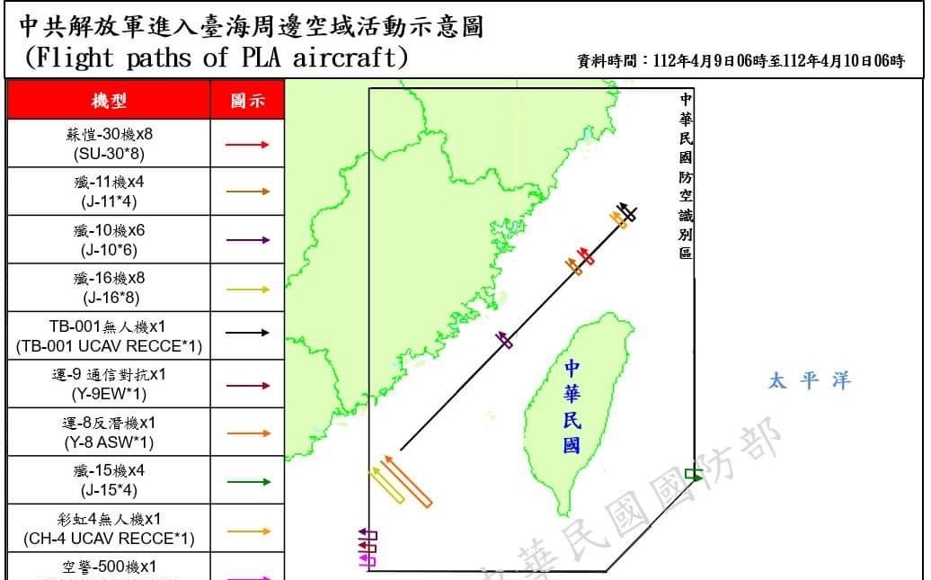 中國環台軍演進入第2天 共偵獲共機141架次、共艦20艘次 | 政治 |