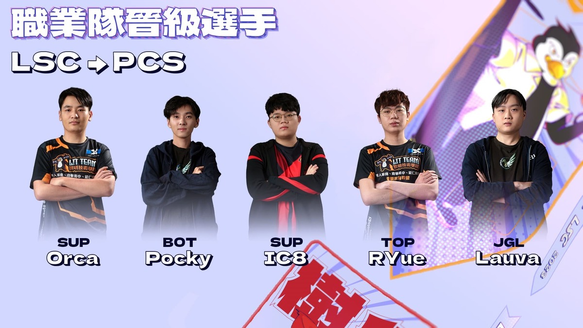 上季LSC校園聯賽結束後從晉升至PCS職業聯賽的選手名單 圖：TESL/提供