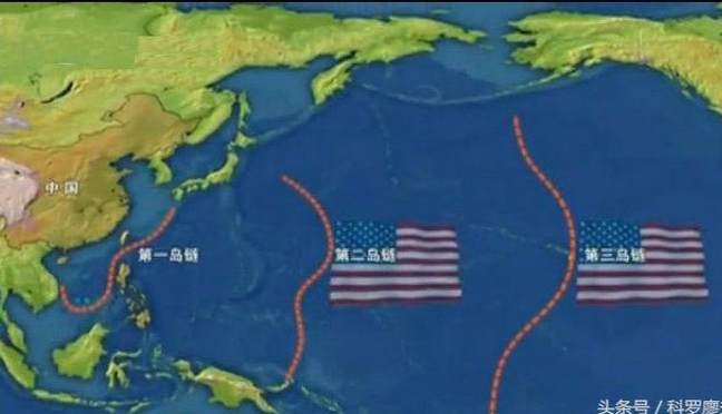  美國防範中國勢力擴張的三層島鏈。關島位處第二島鏈，夏威夷在第三島鏈上。 圖 : 翻攝自頭條號/科羅廖夫 