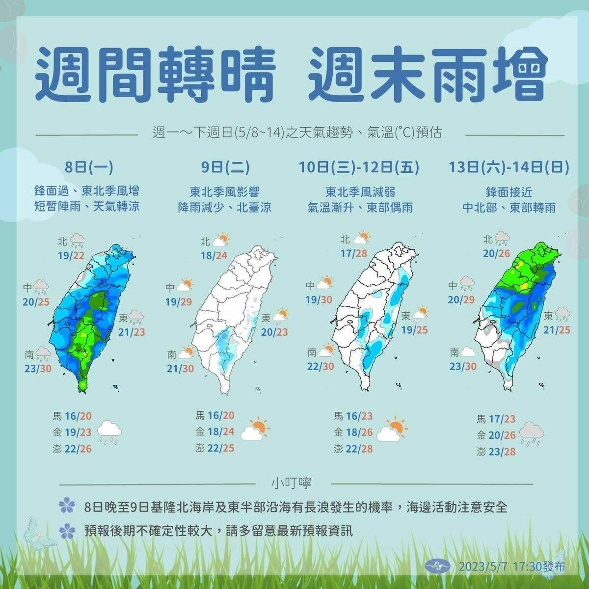下週天氣一圖搞懂！明恐降溫10度週三回暖週六再變天| 生活| Newtalk新聞