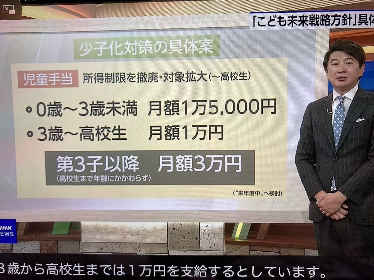 岸田異次元少子化對策最重要的就是大舉發放兒童補助。 圖：攝自NHK新聞