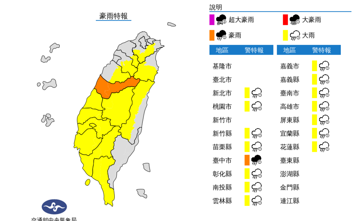 快訊》15縣市暴雨未停！氣象局：「這縣市」豪雨特報