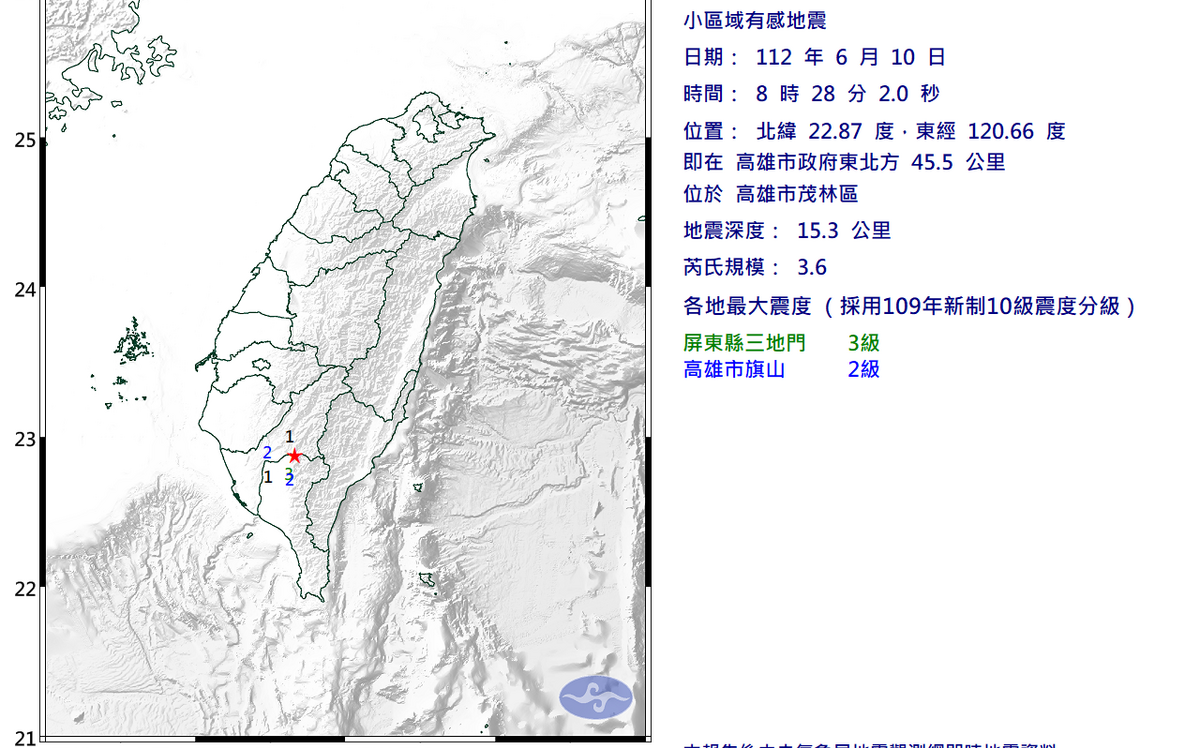快訊》高雄茂林地震規模3.6 最大震度屏東3級