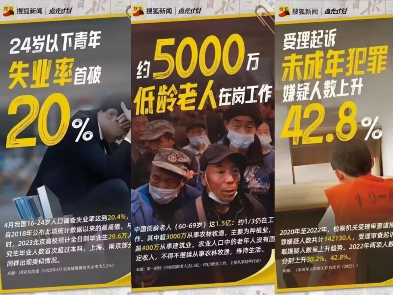 搜狐新聞近日引官方數據發布青年失業率破20%等9項當前中國面臨的嚴峻問題，隨即遭封禁。 圖：翻攝李老師不是你老師網頁