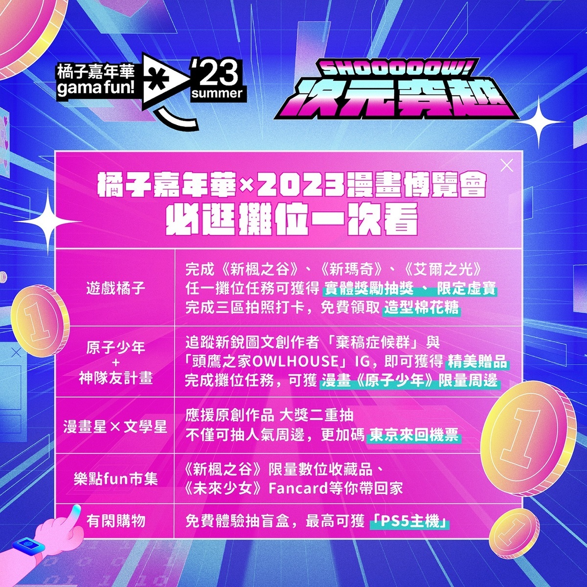 橘子嘉年華在7月27日-7月31日安排了豐富的舞台節目，現場更準備眾多好康， 完成攤位任務拿限定獎勵，再抽總價值超過百萬之豪禮。 圖：遊戲橘子/提供