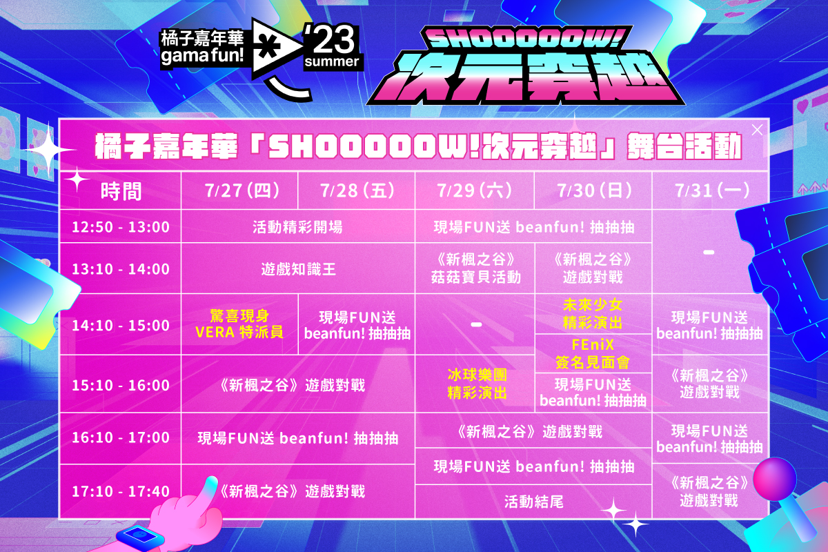 橘子嘉年華在7月27日-7月31日安排了豐富的舞台節目，現場更準備眾多好康， 完成攤位任務拿限定獎勵，再抽總價值超過百萬之豪禮。 圖：遊戲橘子/提供