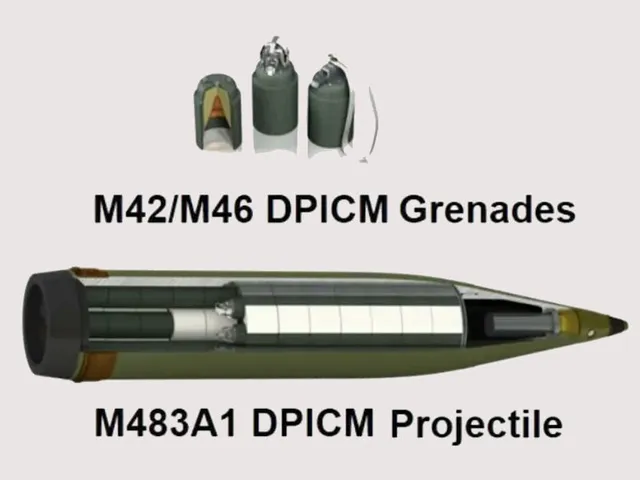 烏軍使用集束但要攻擊俄軍。 烏軍使用集束但要攻擊俄軍。