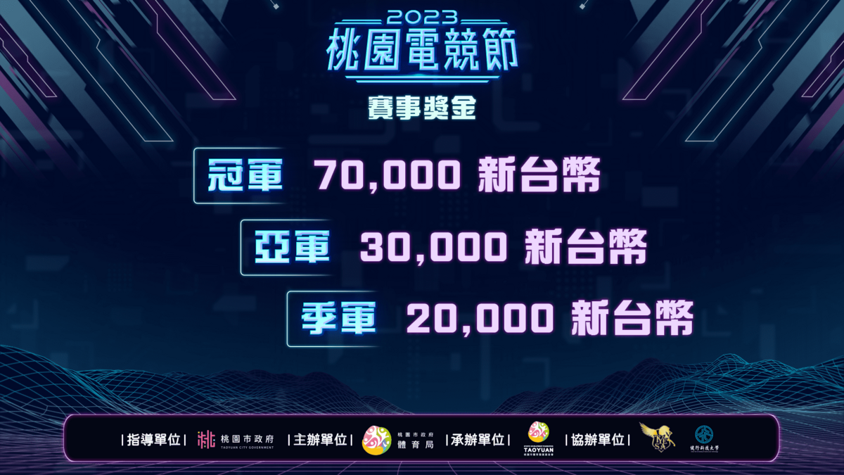 2023桃園電競節《傳說對決》賽事獎金由桃園在地知名電腦品牌ENERMAX安耐美加碼贊助 圖：主辦單位/提供 