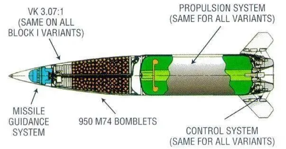 M39 導彈配備集束戰鬥部,內部裝填 950 個 M74 雙用途子彈藥,一次就可以覆蓋一個半徑約 100 米的圓形區域,覆蓋面積超過 3 萬平方米。 M39 導彈配備集束戰鬥部,內部裝填 950 個 M74 雙用途子彈藥,一次就可以覆蓋一個半徑約 100 米的圓形區域,覆蓋面積超過 3 萬平方米。