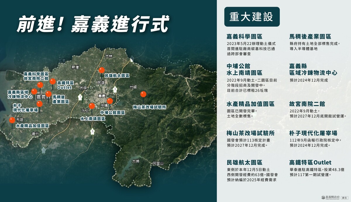  翁章梁規畫嘉義重要發展區域，載明「前進！嘉義進行式」。 圖：嘉義縣政府提供 
