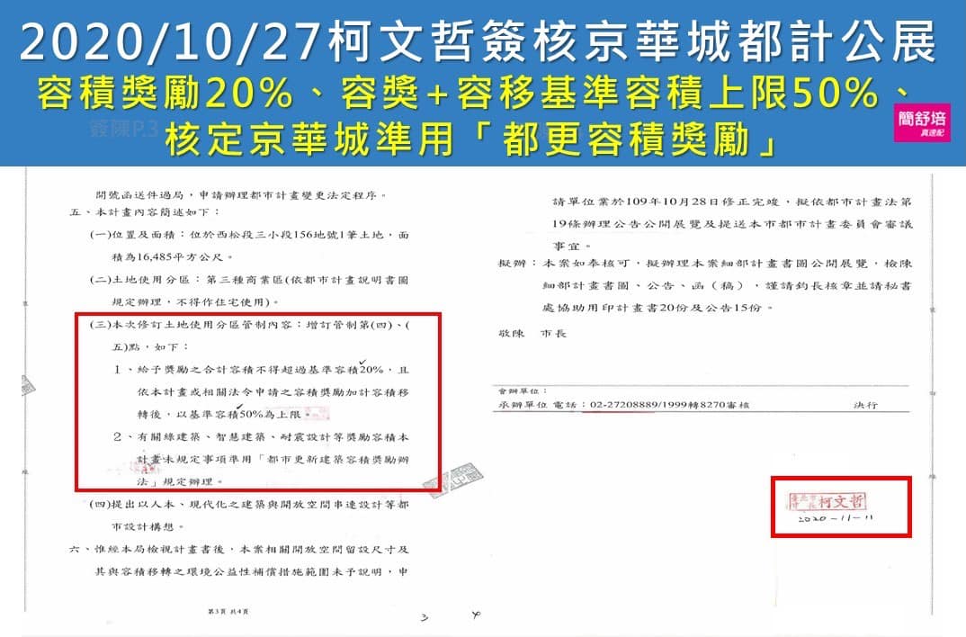  民進黨議員簡舒培公布前台北市長柯文哲核定京華城準用「都更容積獎勵」。 圖：翻攝簡舒培臉書 