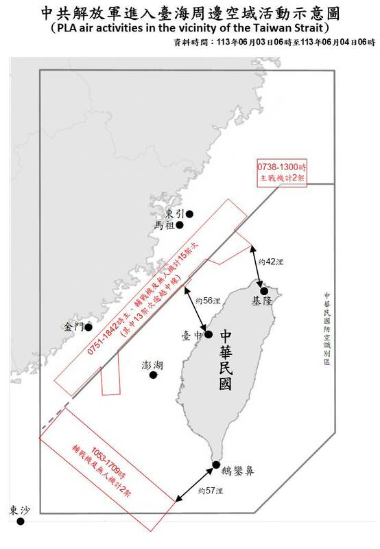  國防部公布中共解放軍進入台海周圍空域活動示意圖。 圖：國防部提供 